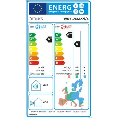 WNX-24M22i energy label